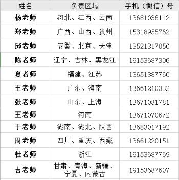 1670382584302047647.png image.png