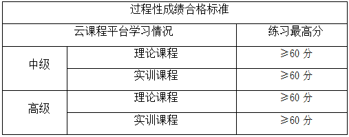 1670383149057039888.png 图片3.png