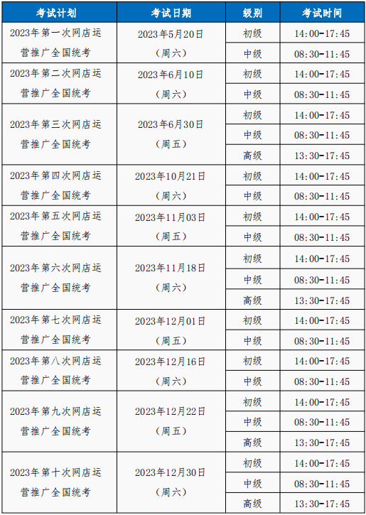 高级考试修改时间.png
